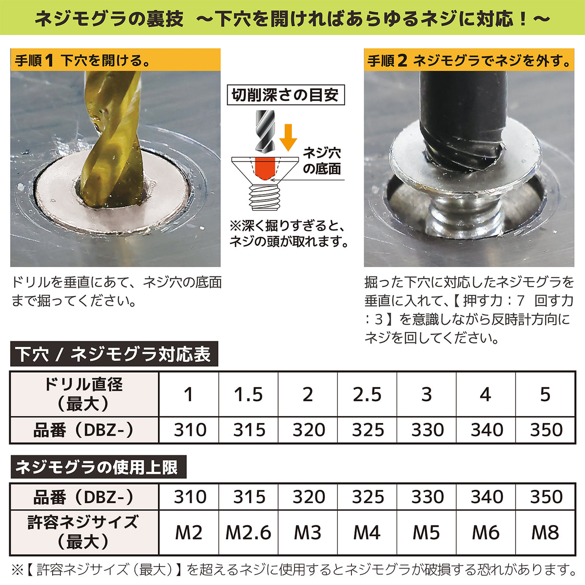 Engineer STUBBY Drive and Nejimogura Extra Short 5-Piece Set 2.5 to 5 mm DZ-96