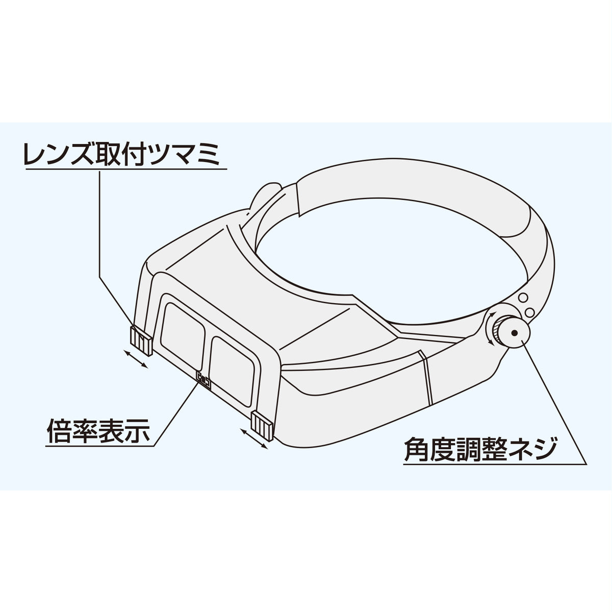 Engineer Head Loupe 3.5x SL-83
