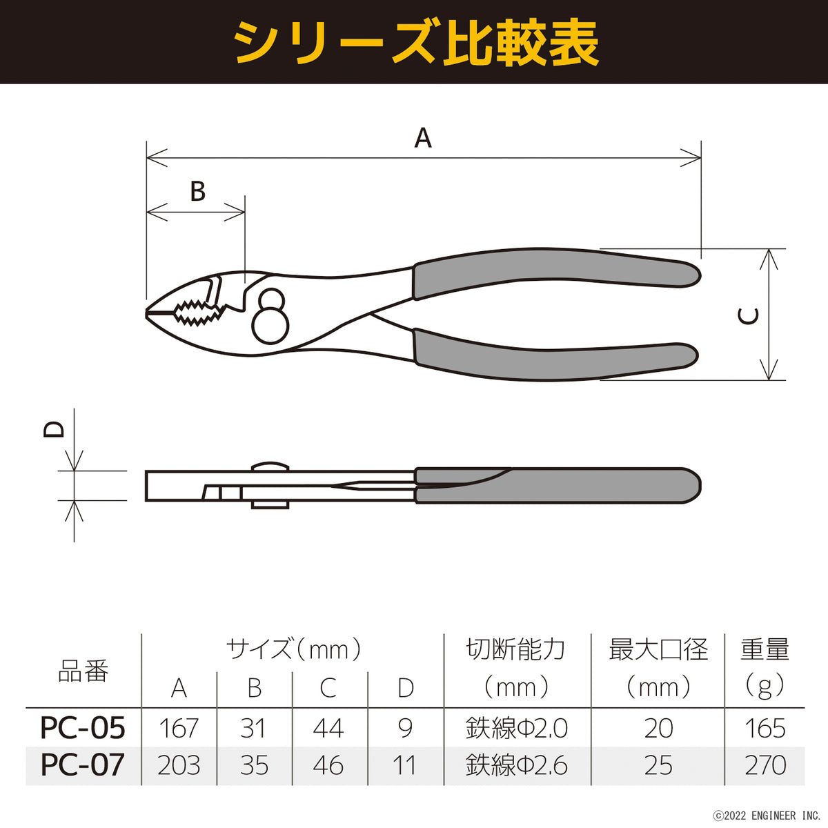 Engineer Combination Pliers 203 mm PC-07
