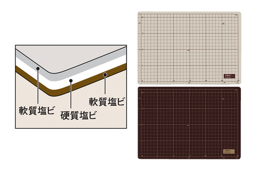 Olfa Cutting Mat A4 134B