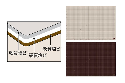 Olfa Cutting Mat A1 160B