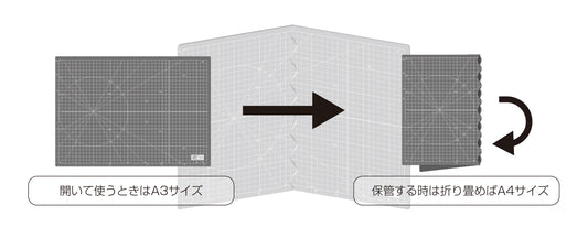Olfa Foldable Cutting Mat A3 Navy 223BNV