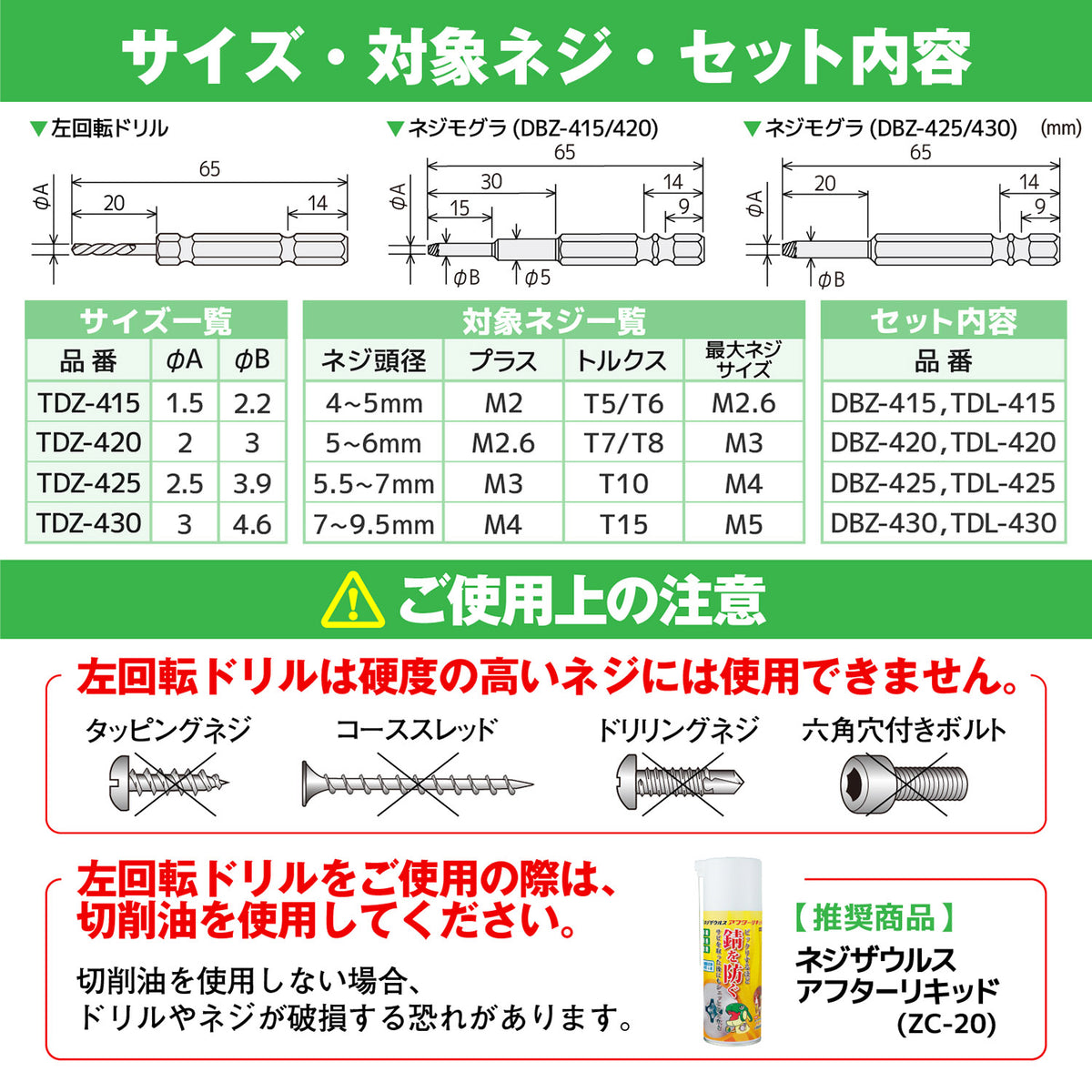 Engineer Nejimogura Trick Method Extractor and Left Hand Drill Set Screw Head 4 to 5 mm TDZ-415