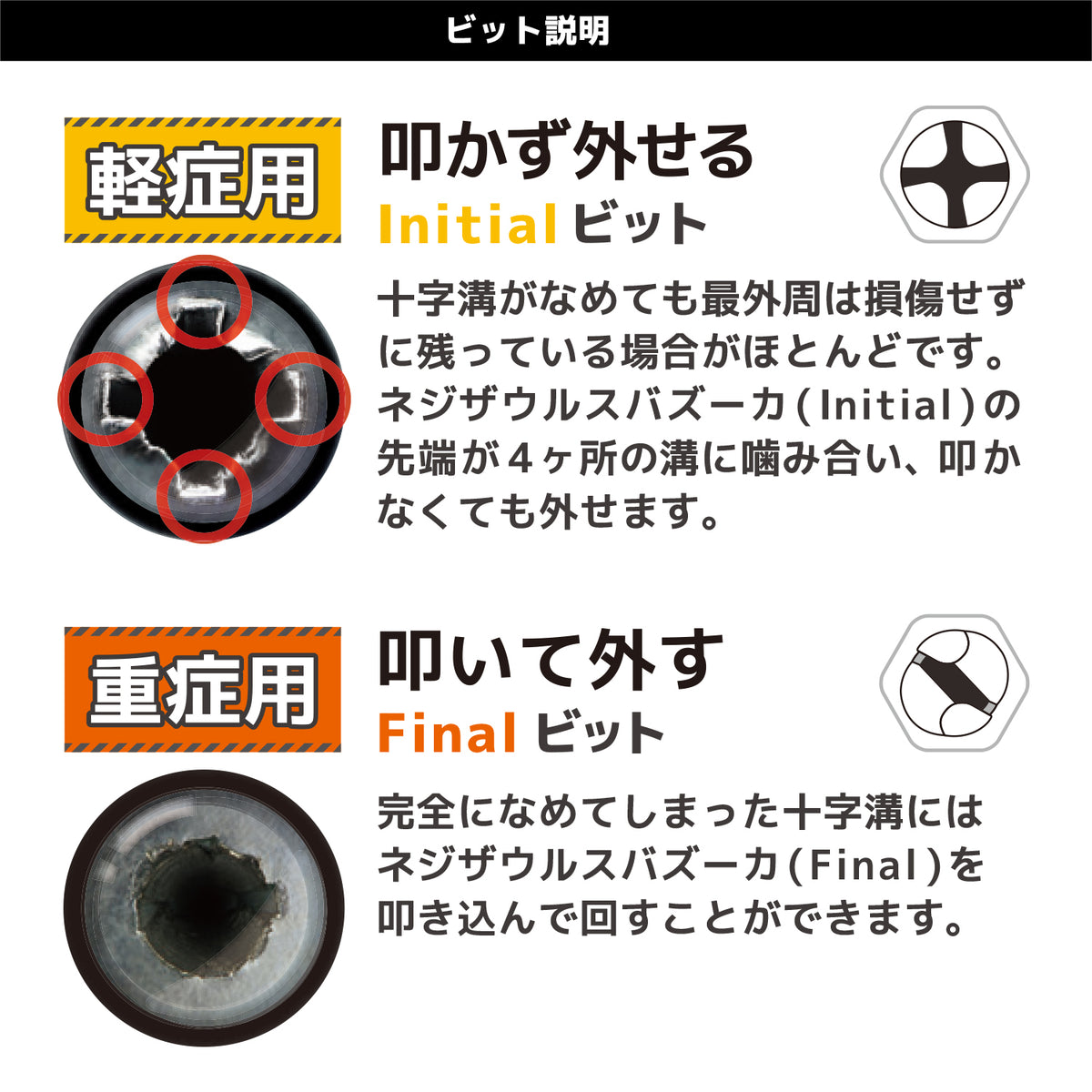 Engineer GT Drive Nejibazooka 5-Piece Set Phillips No.0 to No.2 DZ-76