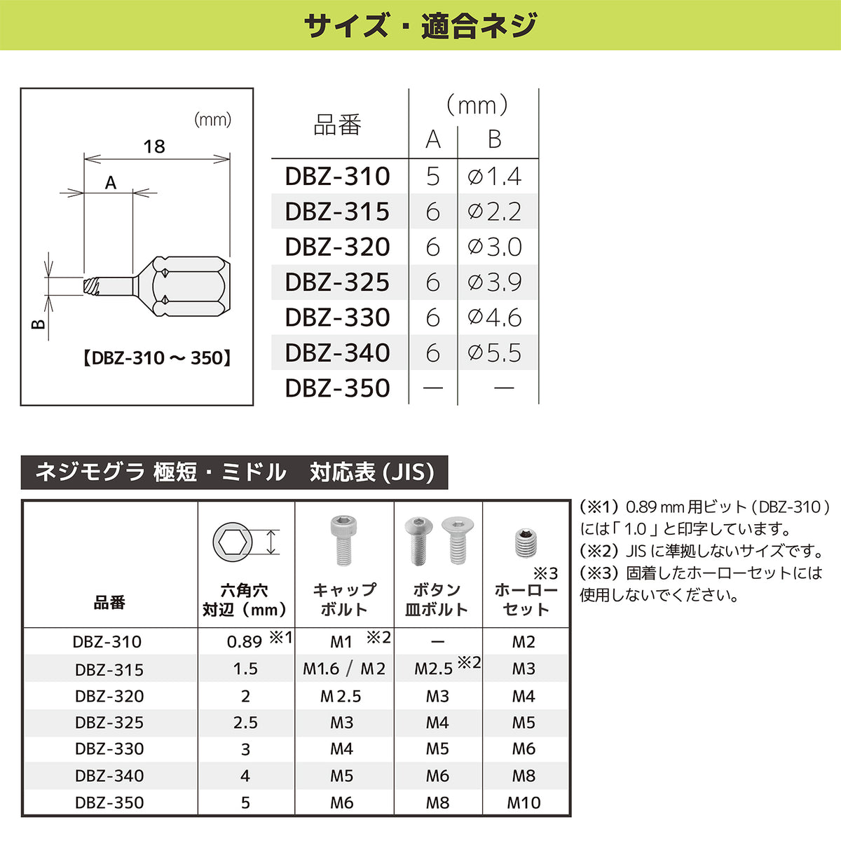 Engineer STUBBY Drive and Nejimogura Extra Short 5-Piece Set 2.5 to 5 mm DZ-96
