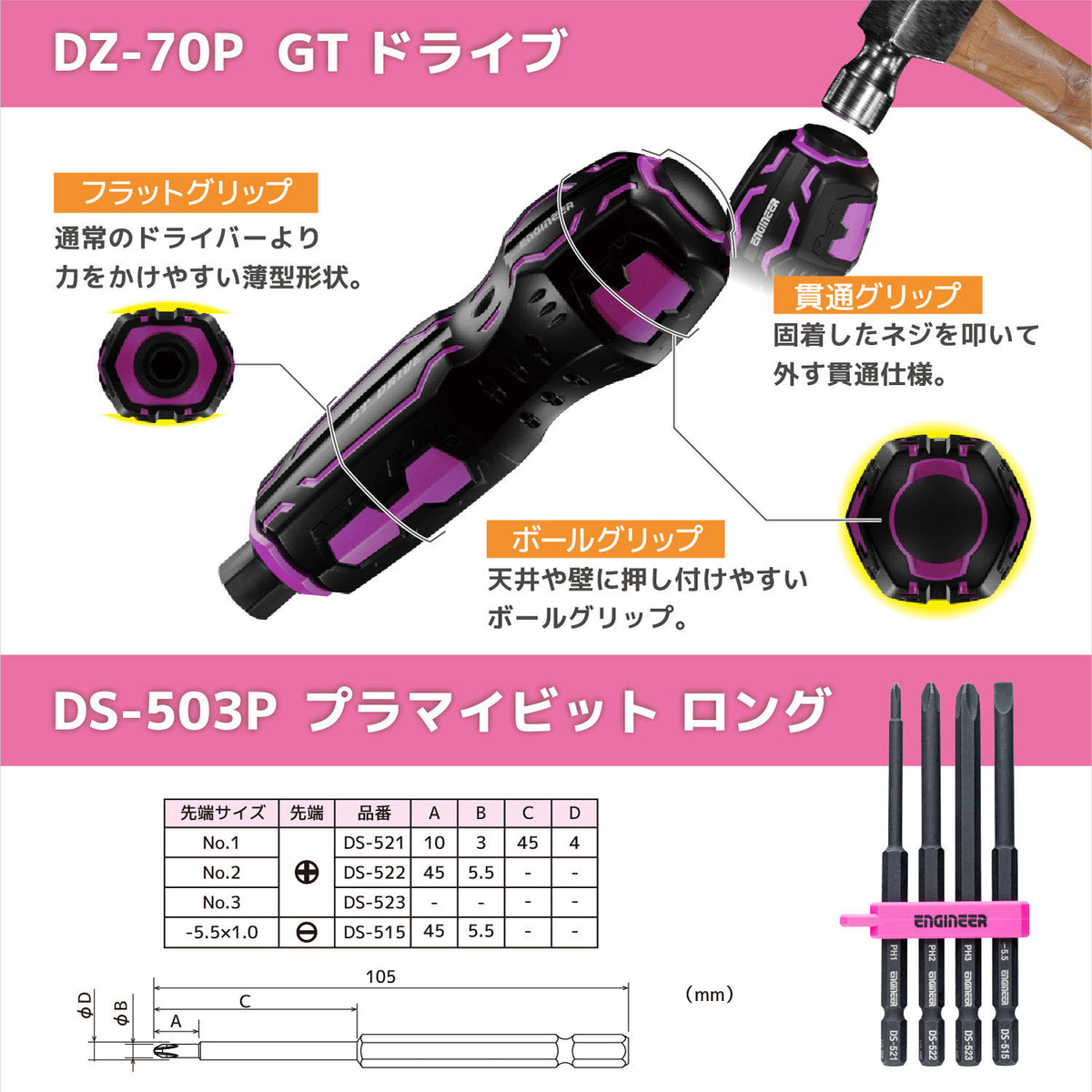 Engineer My Kit 11-Piece Set with Nejisaurus Z Plus and Tool Roll Bag Pink and Black KS-50P