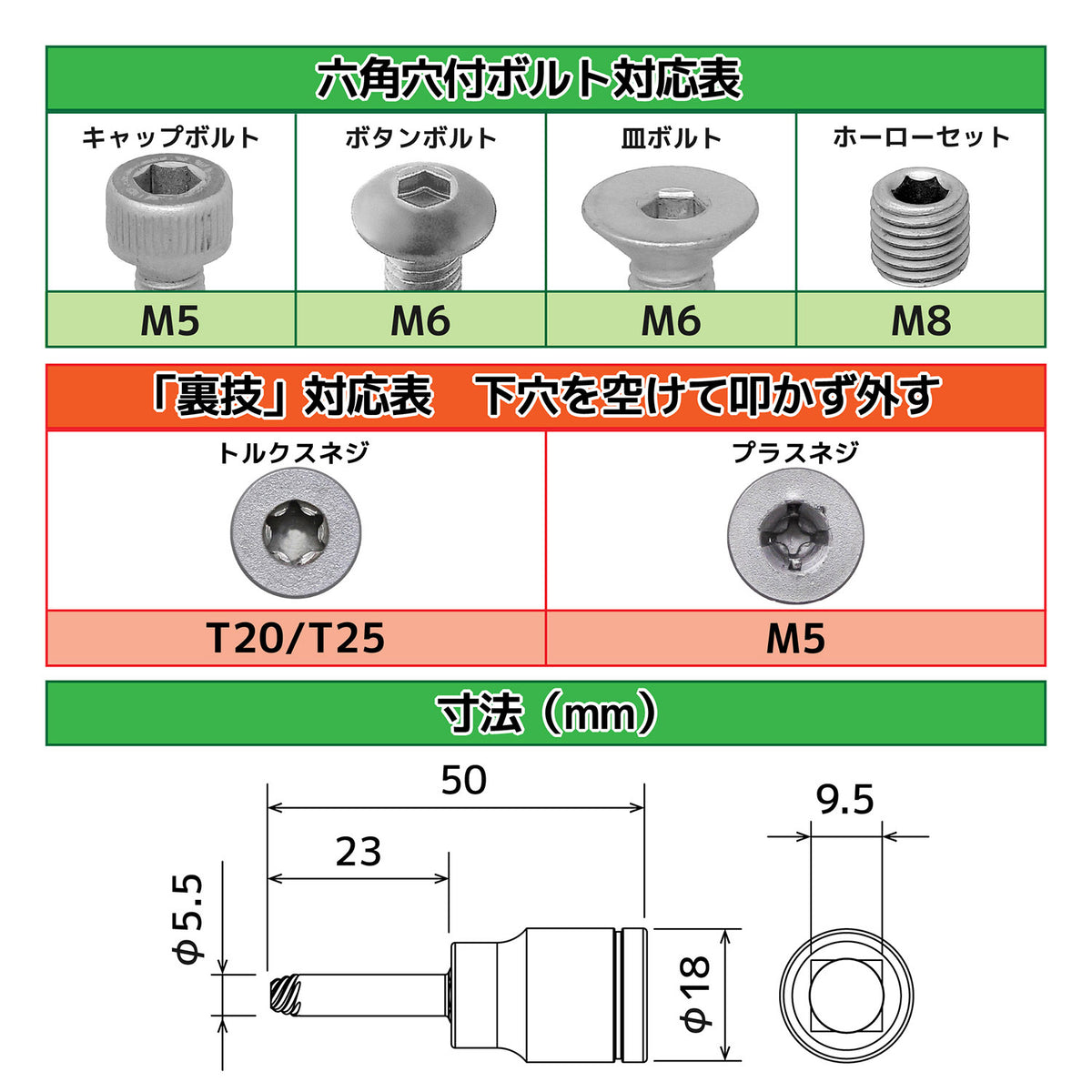 Engineer Nejimogura Socket for Stripped Hex Socket Bolts 4 mm (9.5 mm Drive) DWZ-404