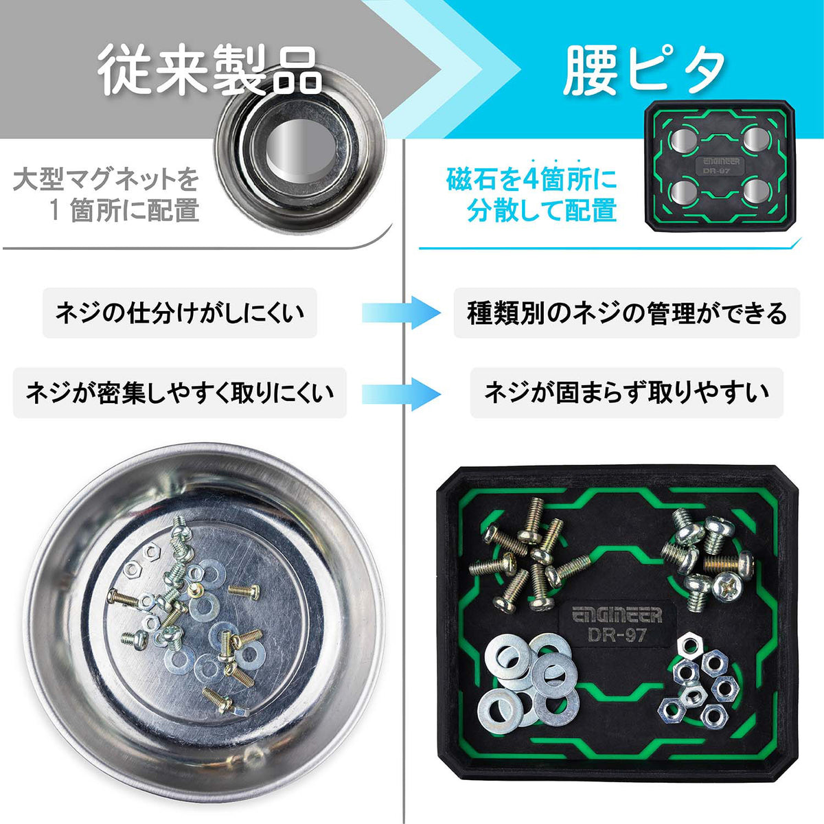 Engineer Koshipita Magnetic Belt Holder Tray Type DR-97
