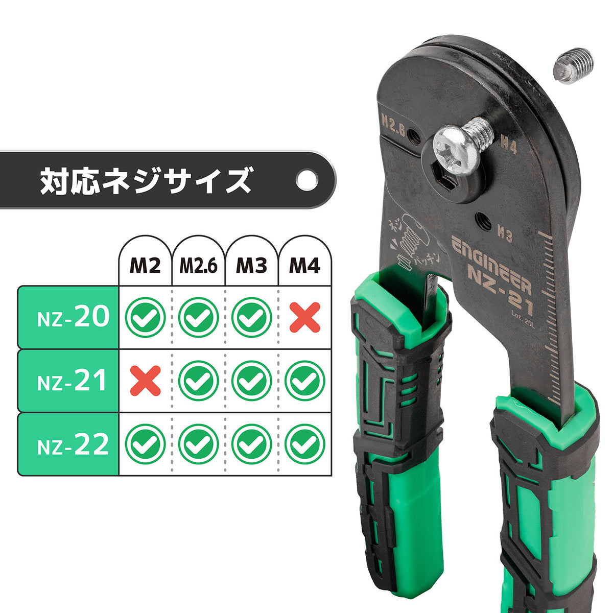 Engineer Neji Pacchin Machine Screw Cutter M2.6 M3 M4 NZ-21