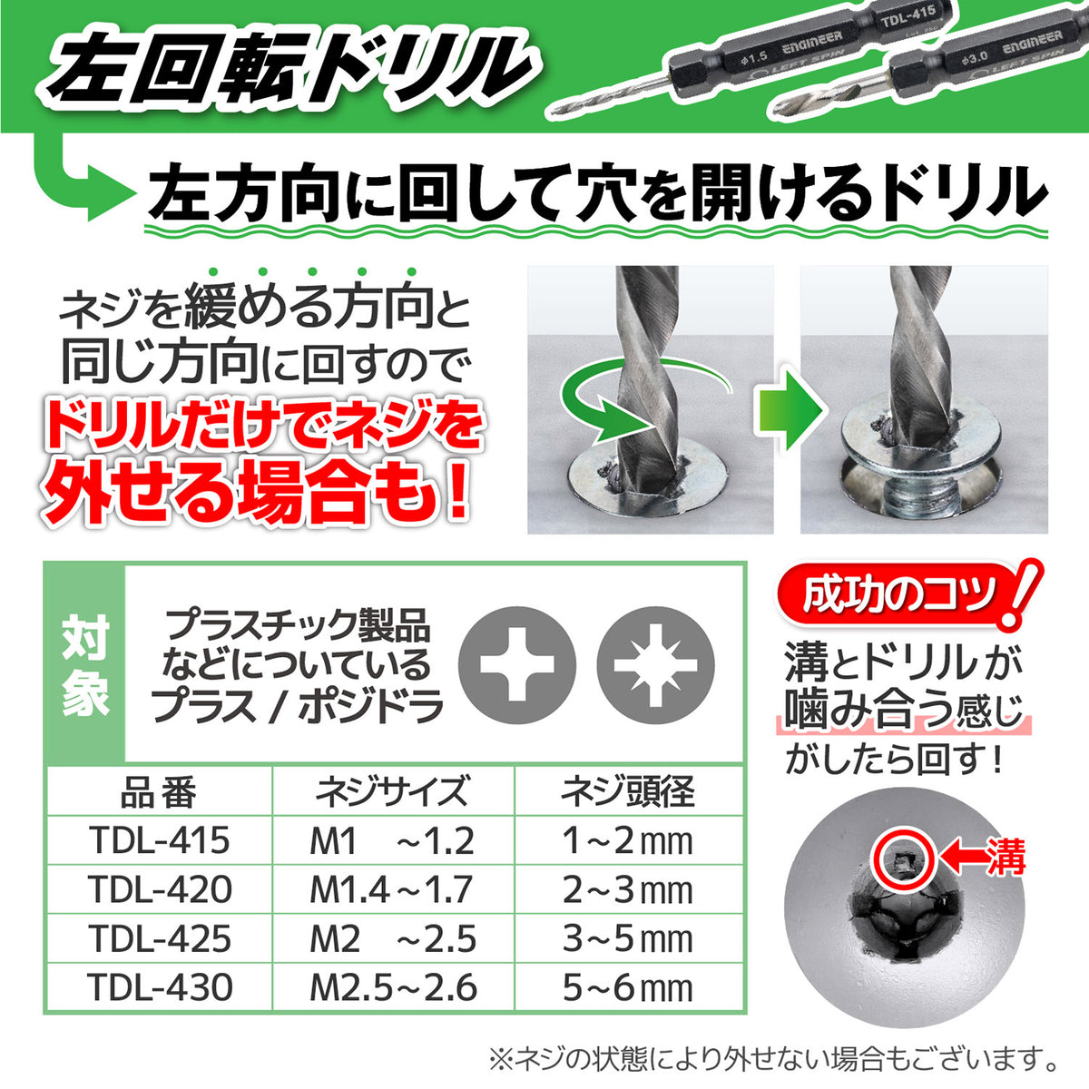 Engineer Nejimogura Trick Method Extractor and Left Hand Drill Set Screw Head 4 to 5 mm TDZ-415