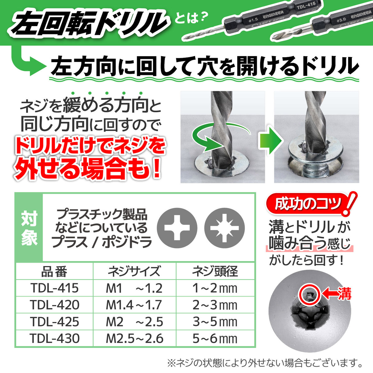 Engineer Left Hand Drill Bit for Nejimogura Trick Method Screw Head 5 to 6 mm TDL-420
