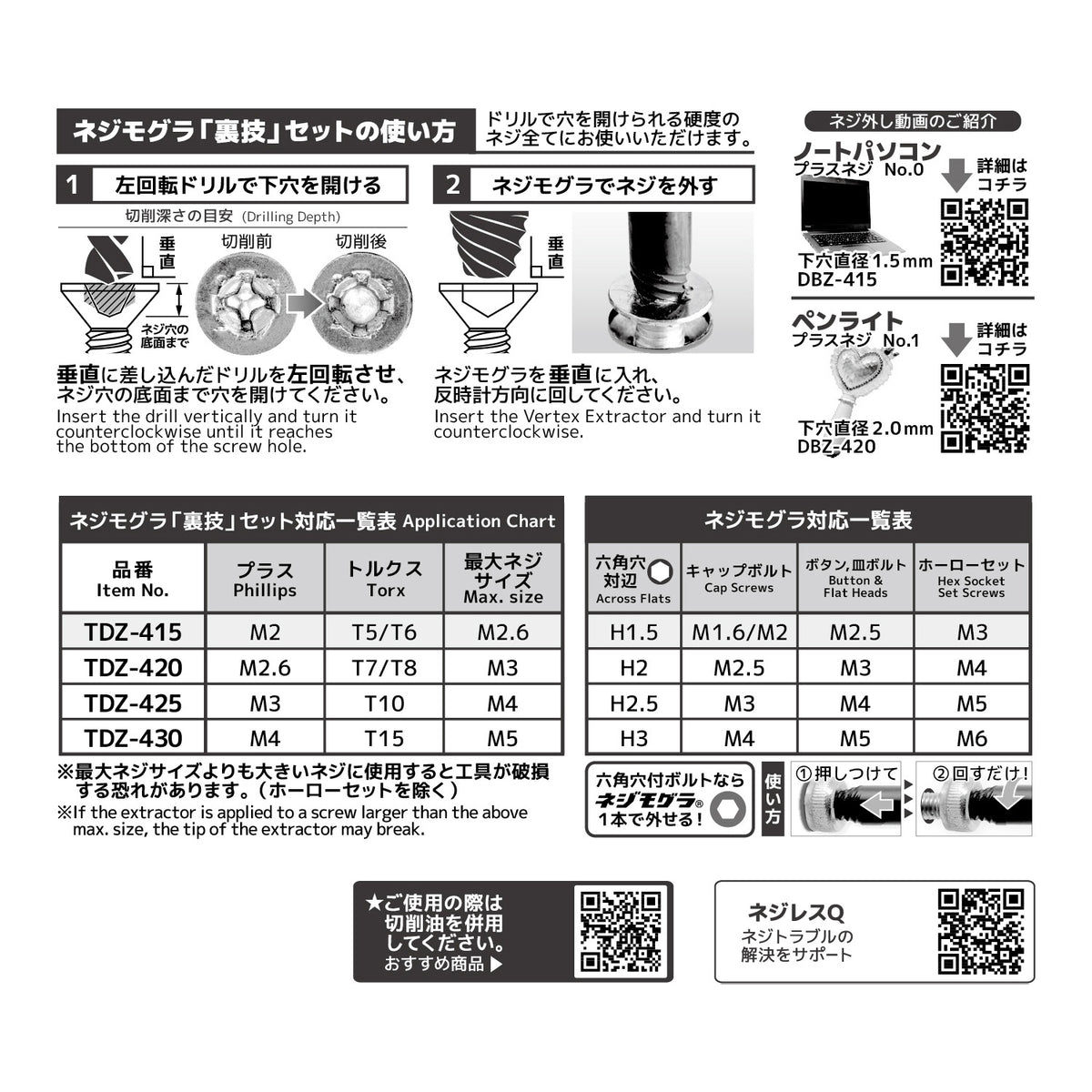 Engineer Nejimogura Trick Method Extractor and Left Hand Drill Set Screw Head 4 to 5 mm TDZ-415