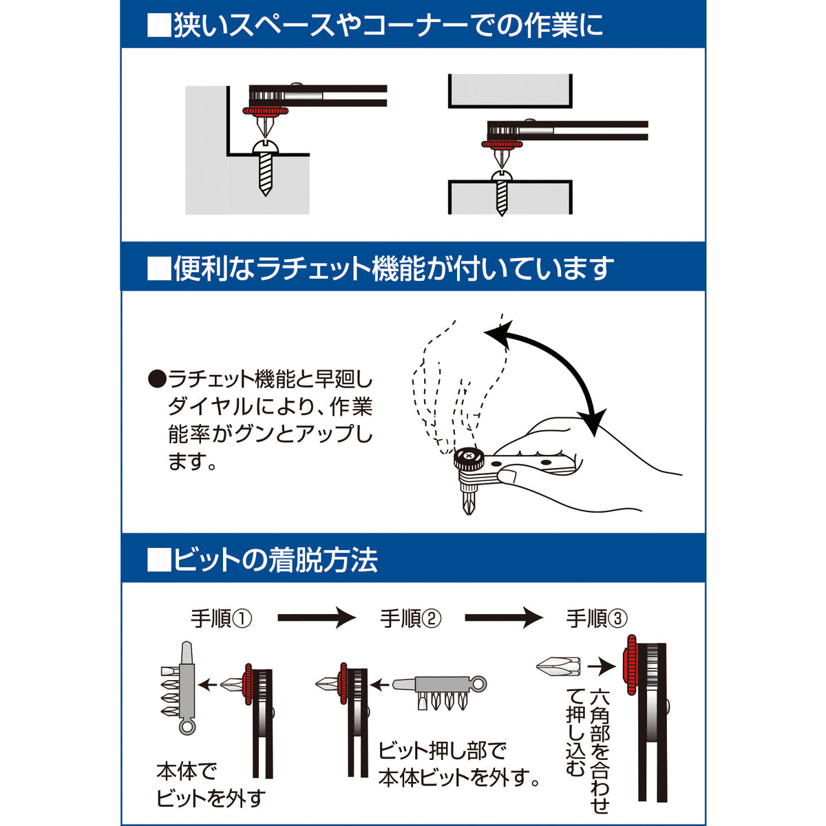 Engineer Thin Offset Ratchet Set Phillips No.1 to No.3 and Slotted 6 mm DR-55