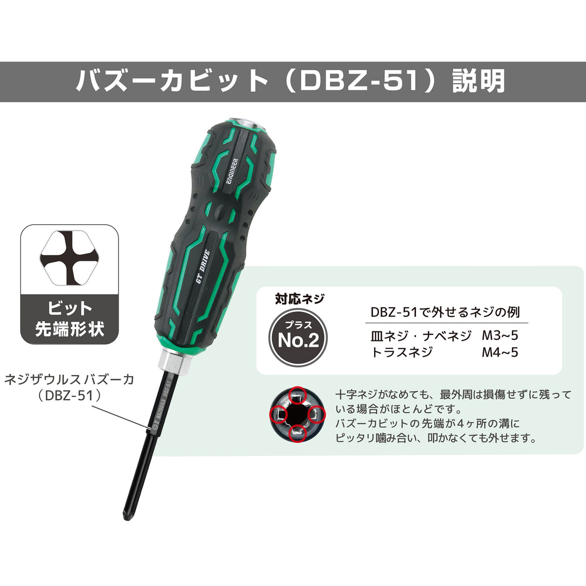 Engineer Nejisaurus GT Drive 01 Ball Grip Screwdriver Phillips No.2 DZ-71