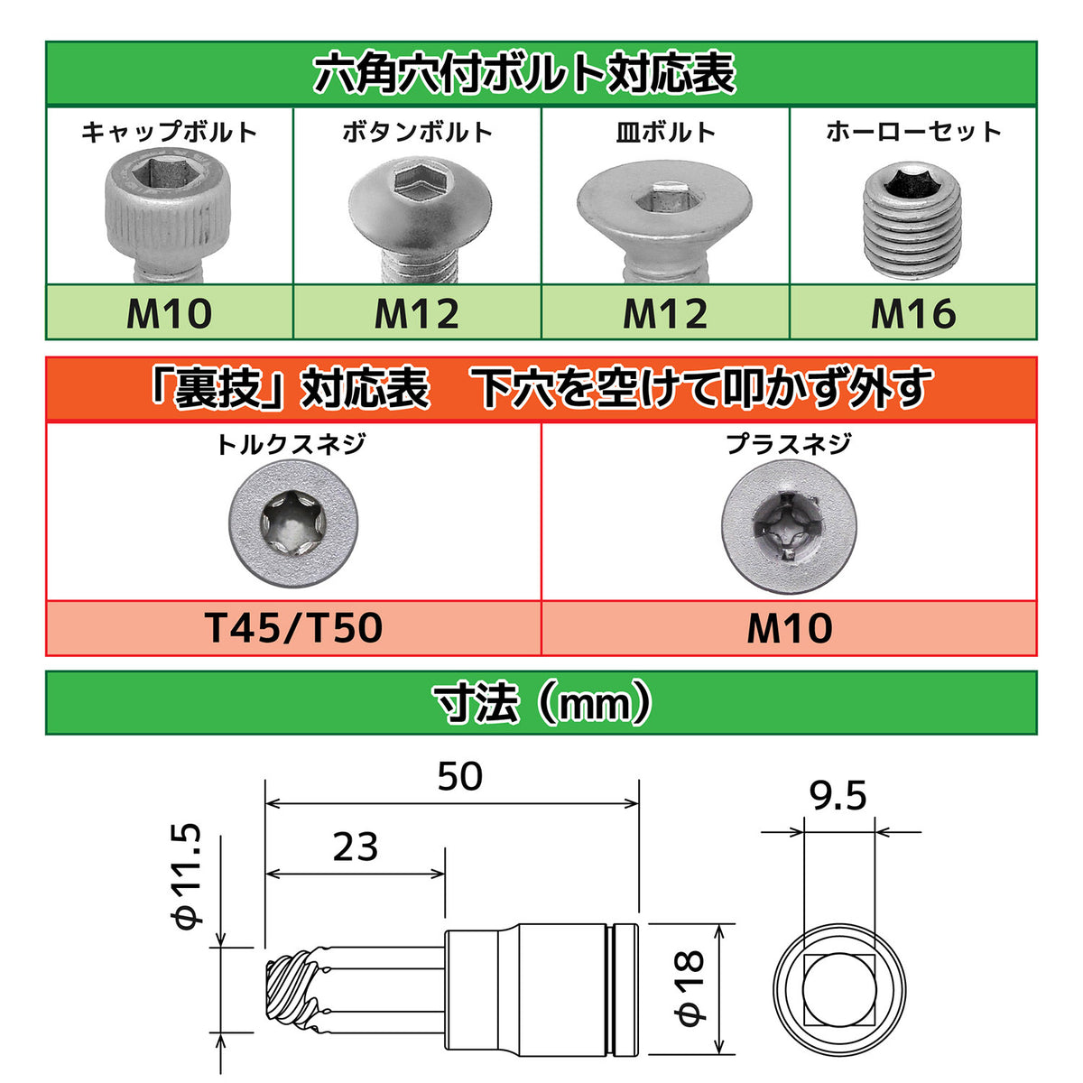 Engineer Nejimogura Socket for Stripped Hex Socket Bolts 8 mm (9.5 mm Drive) DWZ-408