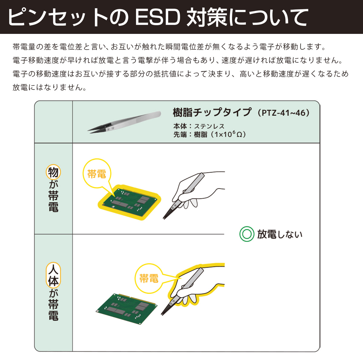 Engineer ESD Tweezers with Heat Resistant Tip Standard Type 130 mm PTZ-41
