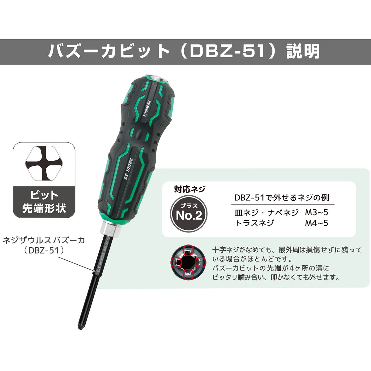 Engineer Nejisaurus GT Drive 01 Ball Grip Screwdriver Phillips No.2 Pink and Black DZ-71P