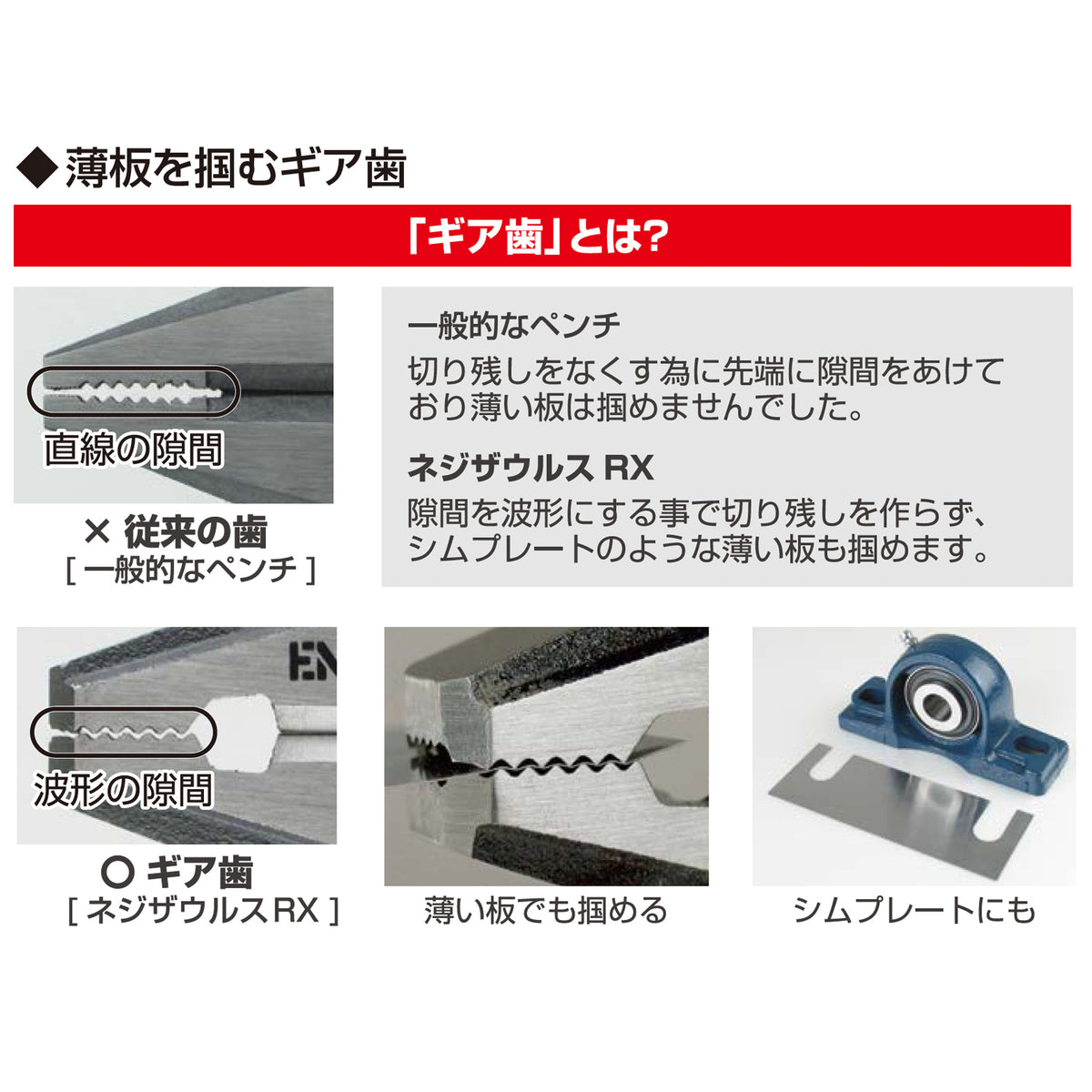 Engineer Nejisaurus RX Screw Removal Pliers 3 to 12 mm PZ-59