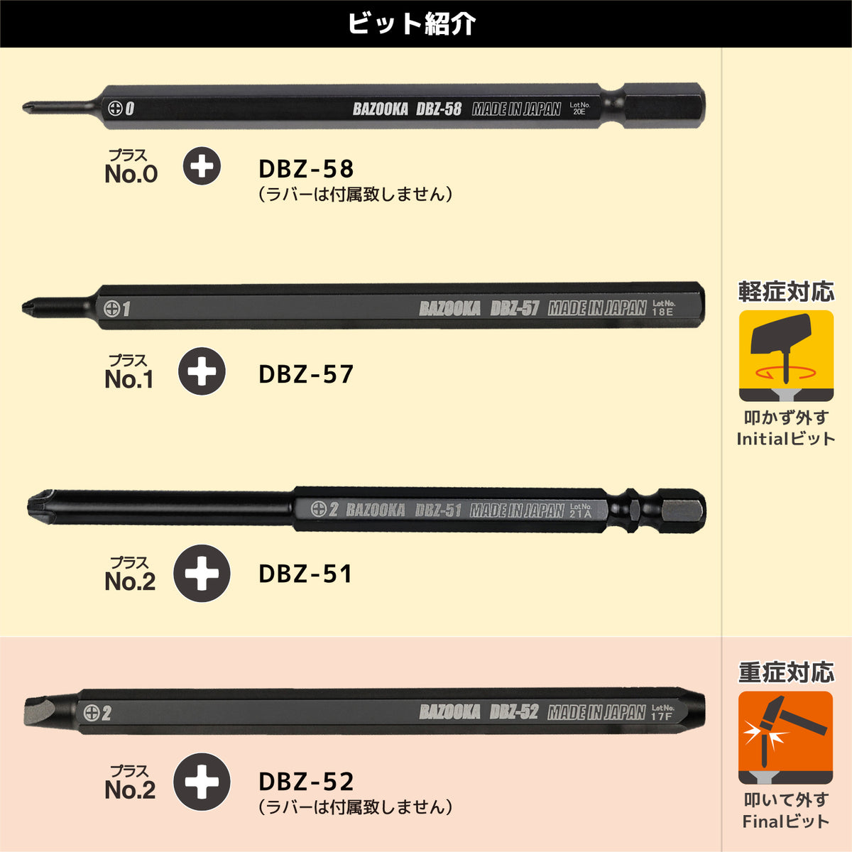 Engineer GT Drive Nejibazooka 5-Piece Set Phillips No.0 to No.2 DZ-76
