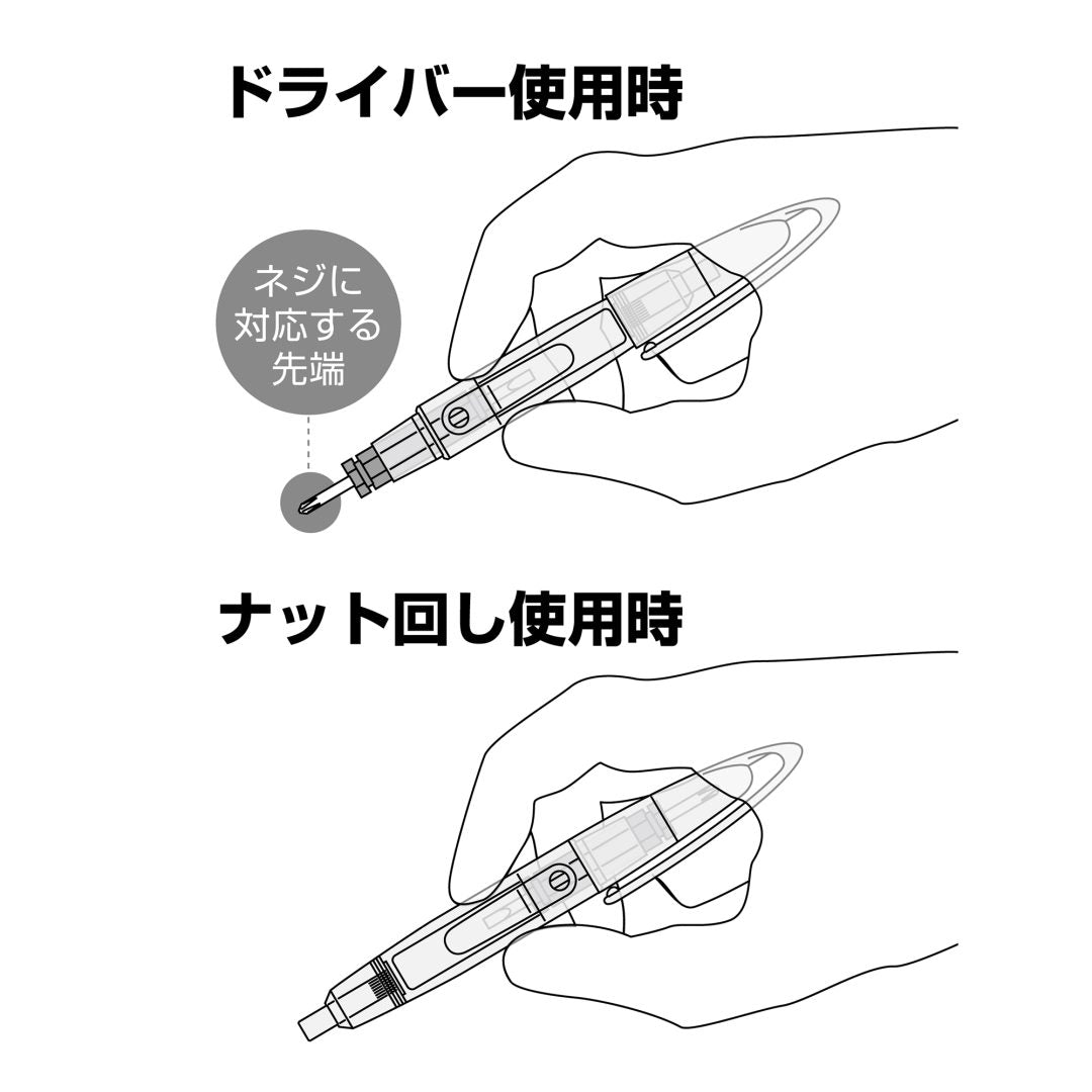 Anex Pencil-Type Eyeglass Precision Screwdriver 108