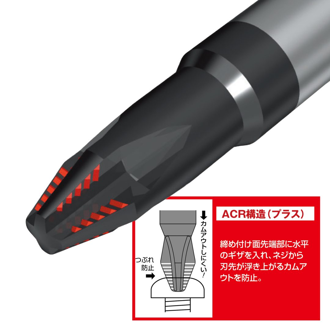 Anex Super Fit ACR Screwdriver Stubby Type +2x35 1560