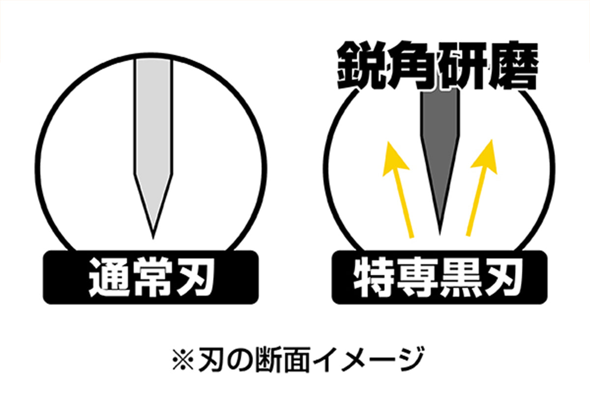 Olfa Toku-Sen Hook Long Utility Knife 185B