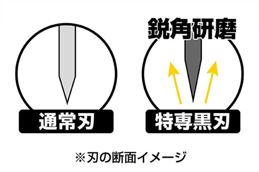 Olfa Toku-Sen Hook Long Utility Knife 185B