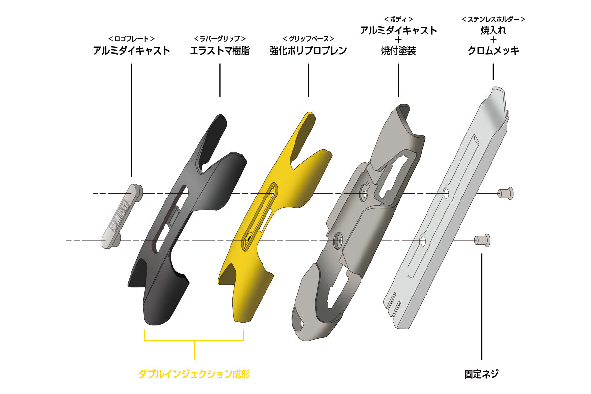 Olfa Metal Hyper PRO AL Large Utility Knife 231B