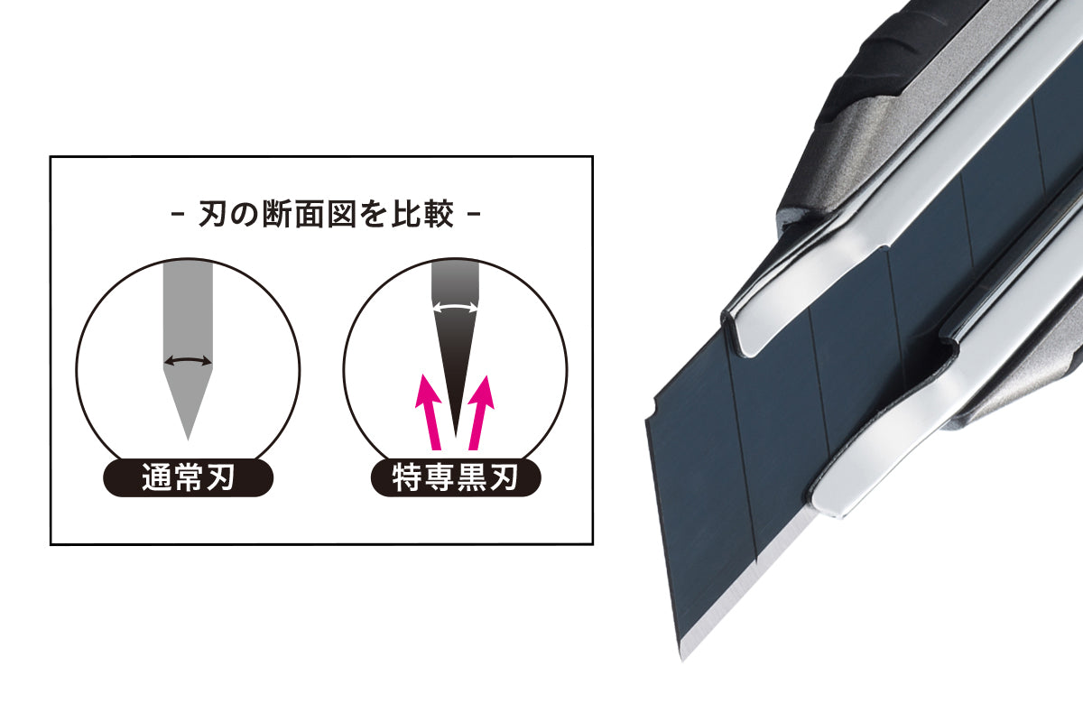 Olfa Metal Hyper PRO AL Large Utility Knife 231B