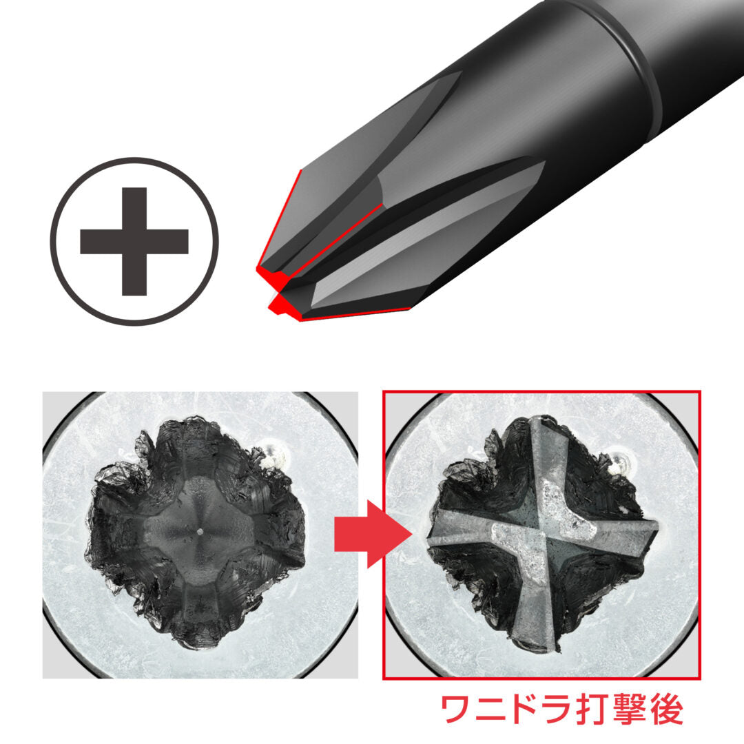 Anex Bisbreaker Screwdriver WANIDORA Jr. +2x23