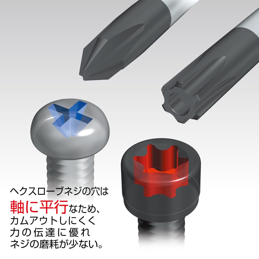 Anex Torx Screwdriver T6x50 6300