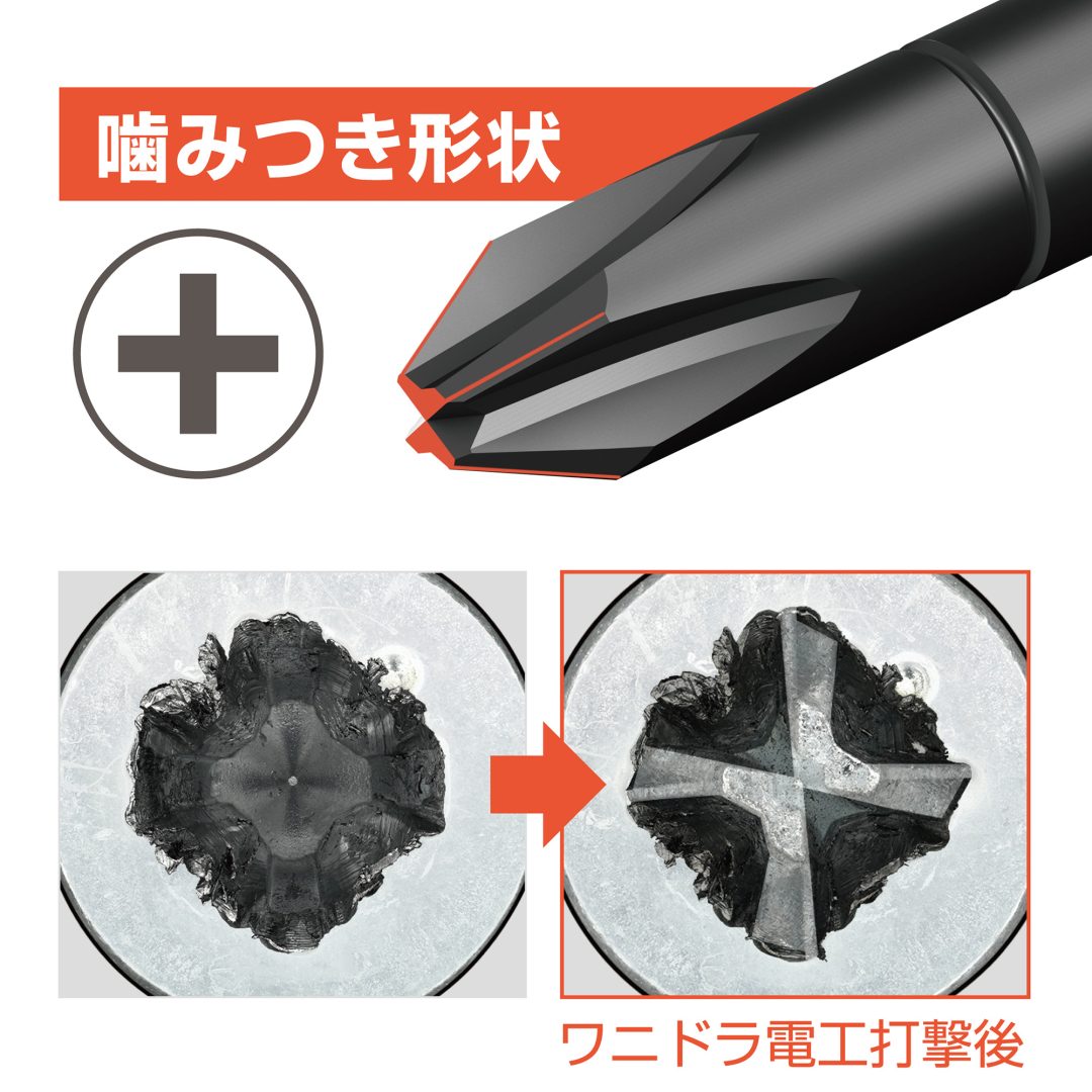 Anex Bisbreaker Screwdriver WANIDORA Electrician +2x150 7765