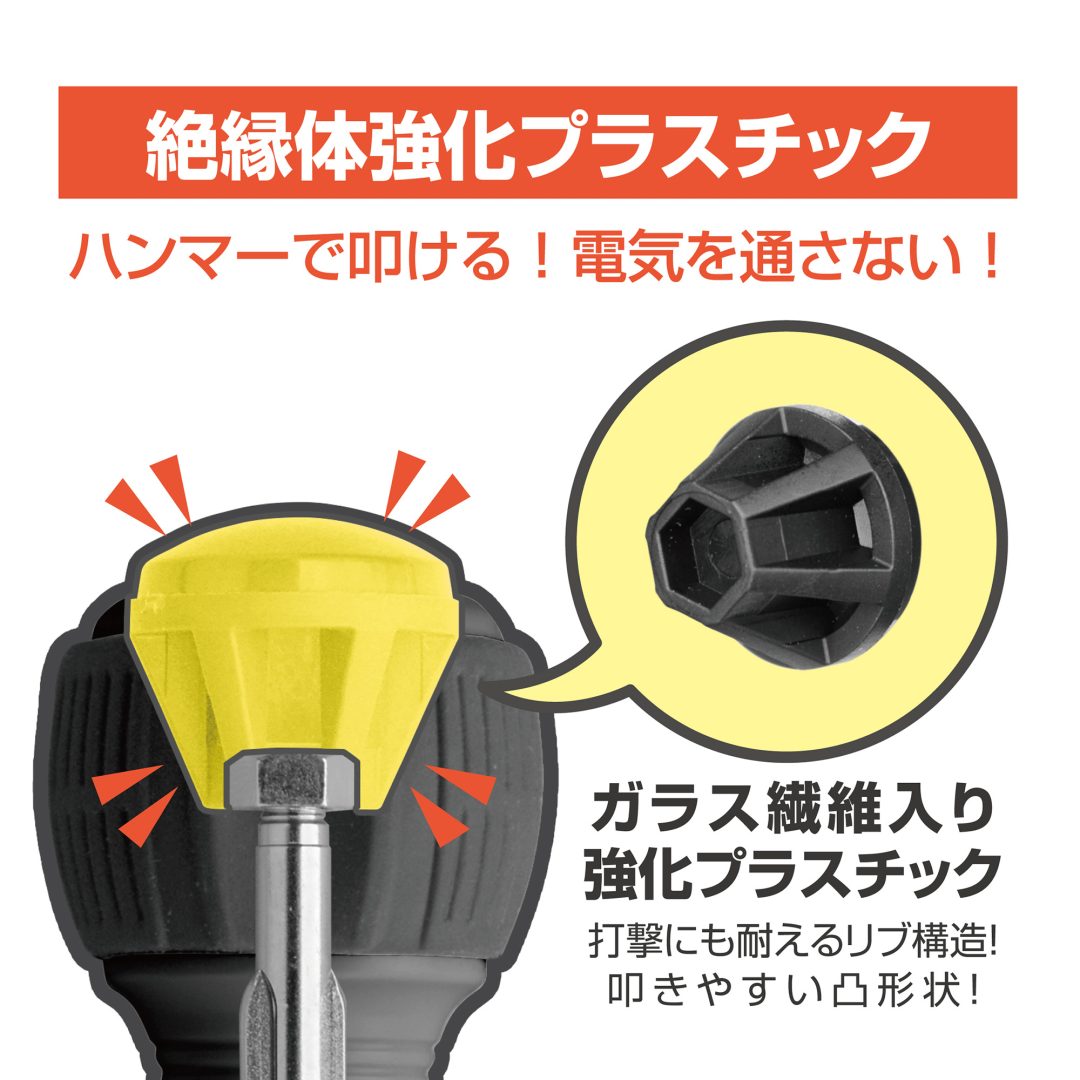 Anex Bisbreaker Screwdriver WANIDORA Electrician +2x150 7765