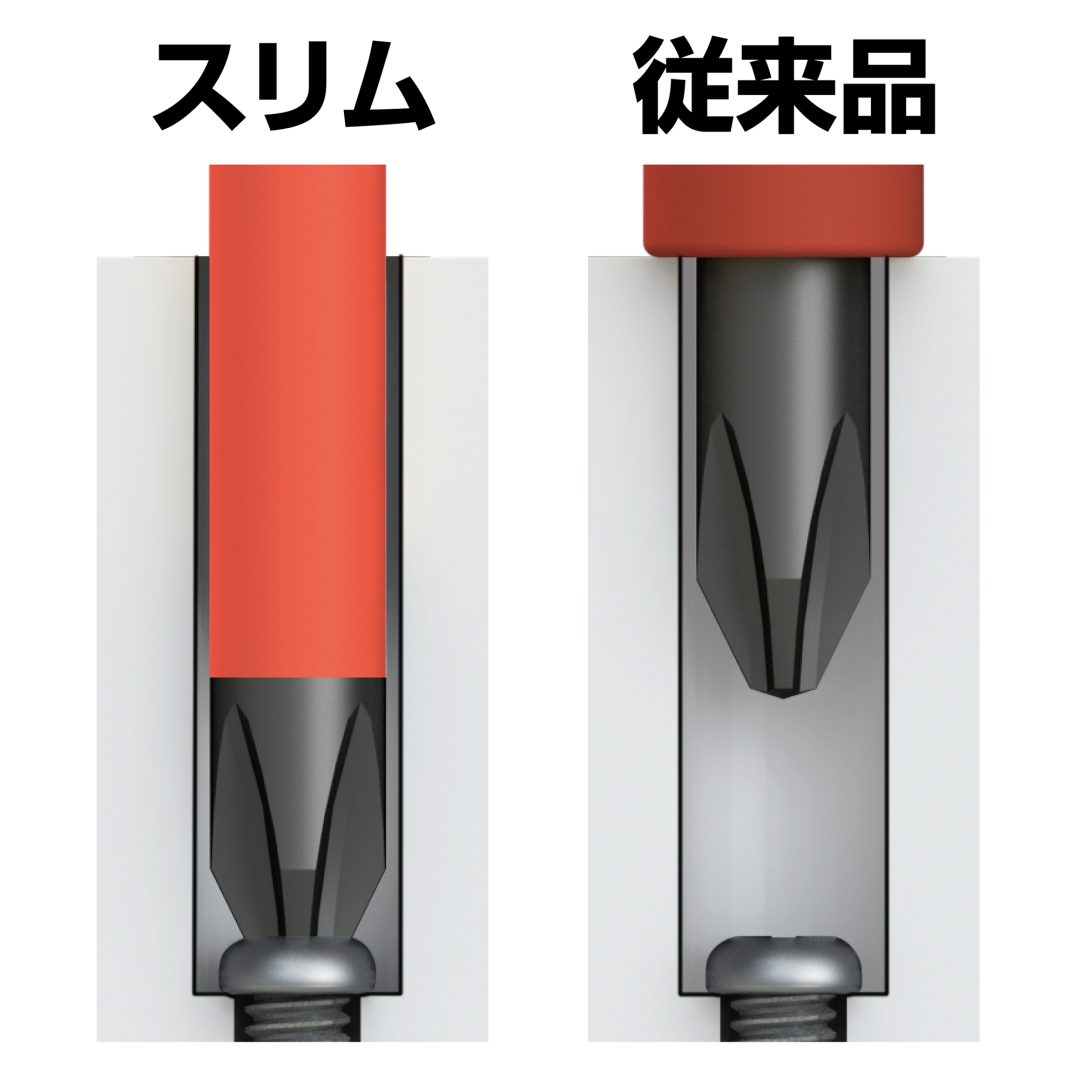 Anex Slim Insulated Screwdriver +1x75 7900