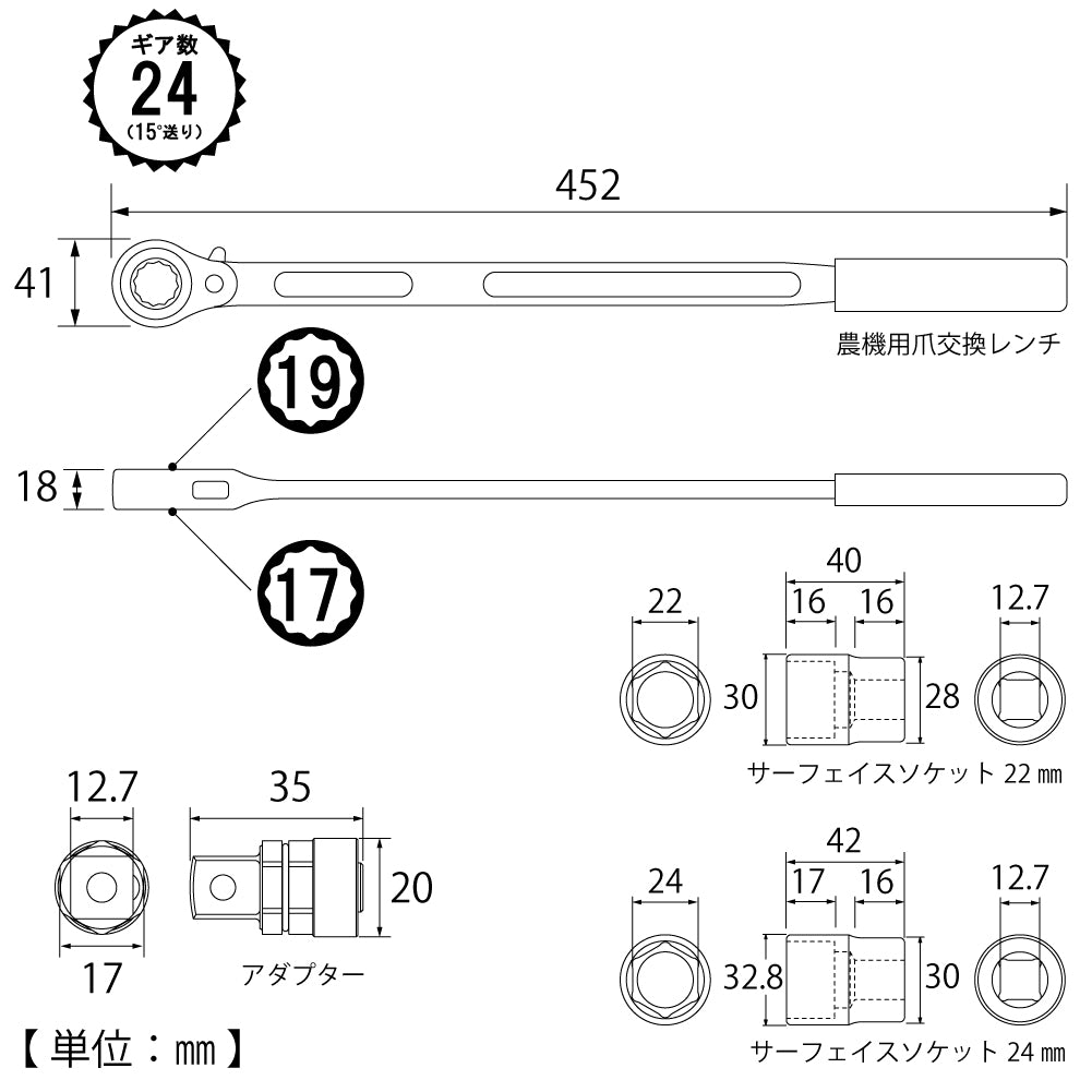 TOP Kogyo Farm Machinery Claw Replacement Wrench Set 17 x 19mm CKR-17X19S