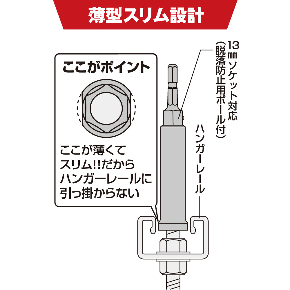TOP Kogyo Hanger Rail Socket with Magnet 17mm ECS-17LTM