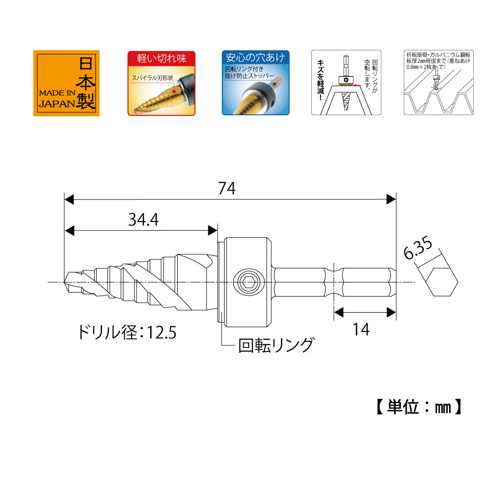 TOP Kogyo Roof Drill Bit for Folded Plate Roofs ESD-125R