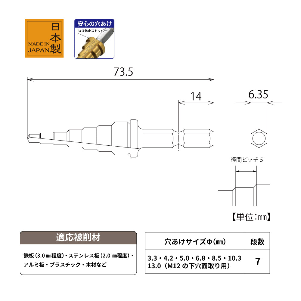 TOP Kogyo Step Drill Bit for Tap Pilot Holes ESD-412T