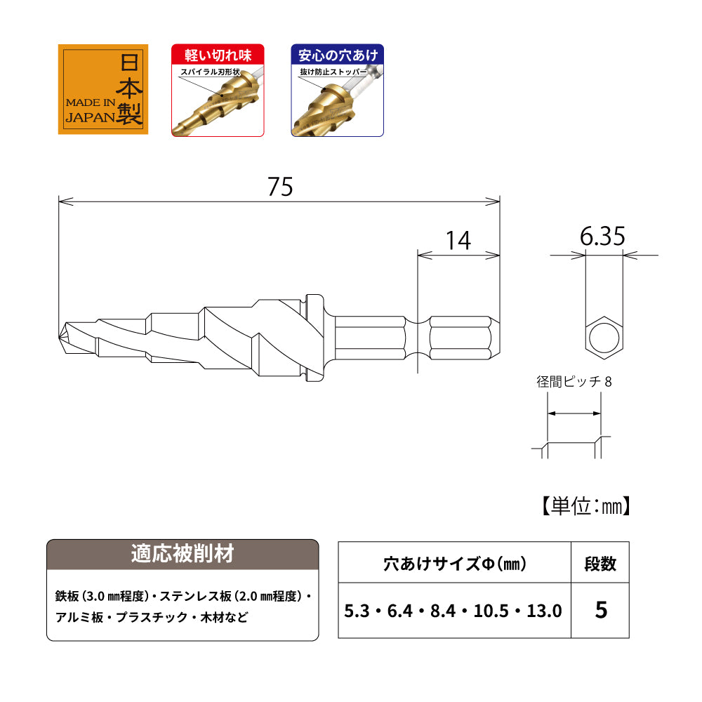 TOP Kogyo Step Drill Bit for Bolt Pilot Holes ESD-512B