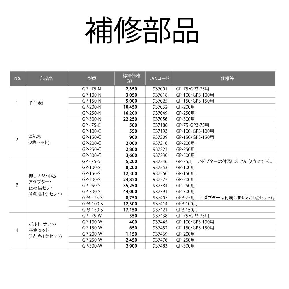 TOP Kogyo 3-Jaw Gear Puller H140mm GP3-100