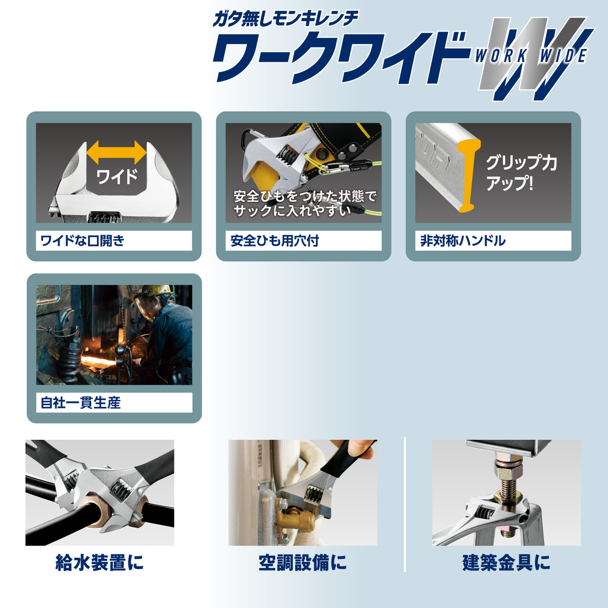 TOP Kogyo Work-Wide Adjustable Wrench with Grip 25mm Jaw Opening, Navy Grip HM-25MGNB