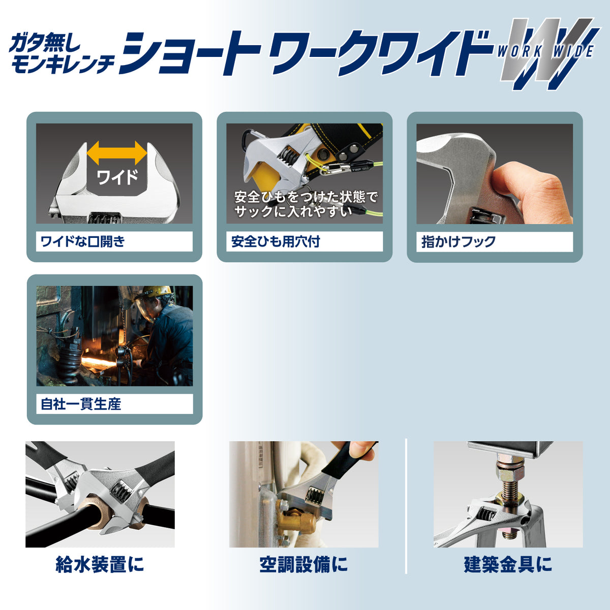 TOP Kogyo Short Work-Wide Adjustable Wrench 43mm Jaw Opening, Navy Grip HM-43MSNB