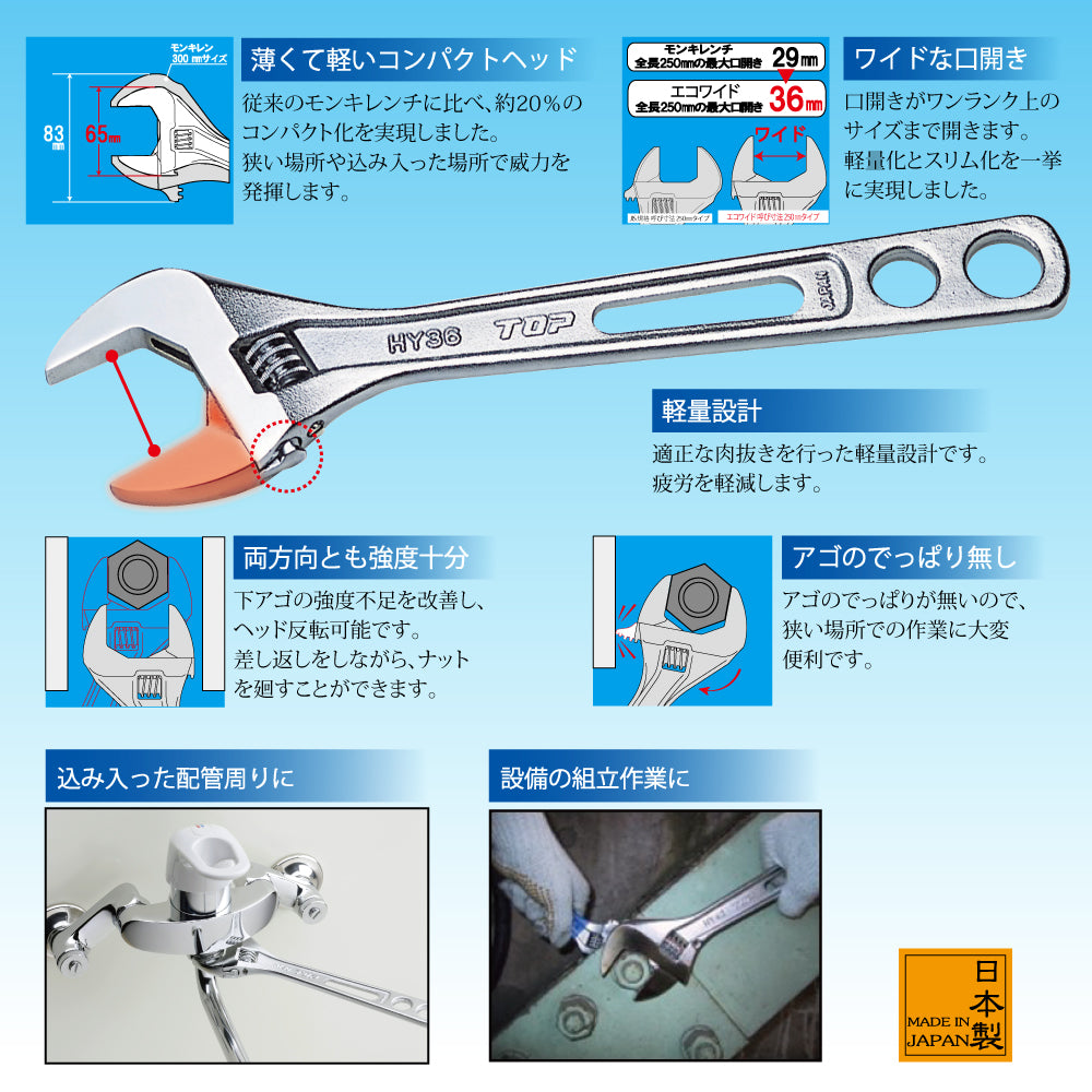 TOP Kogyo Eco-Wide Adjustable Wrench 36mm Jaw Opening HY-36