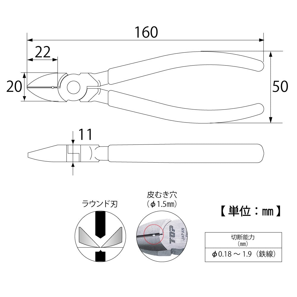 TOP Kogyo Heavy-Duty Nippers 150mm NI-150