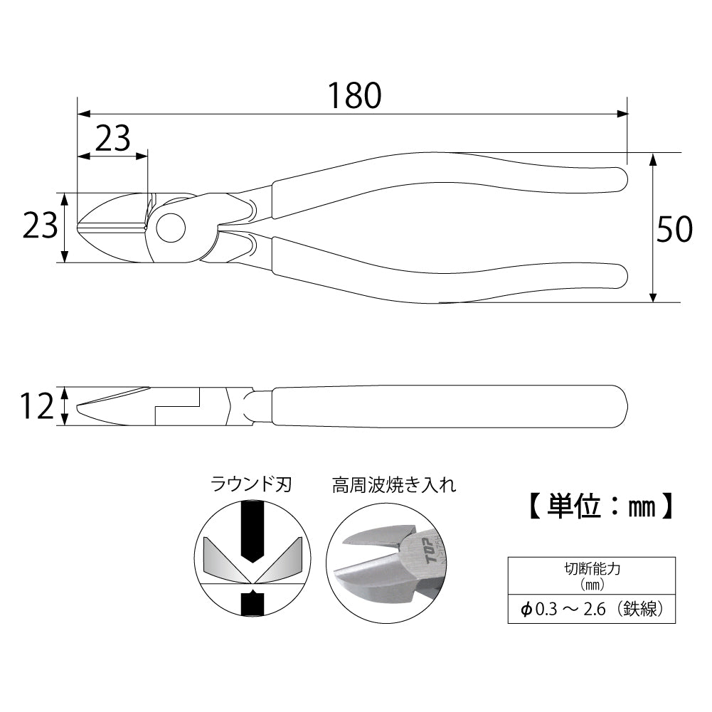 TOP Kogyo Power Nippers 175mm NI-175H