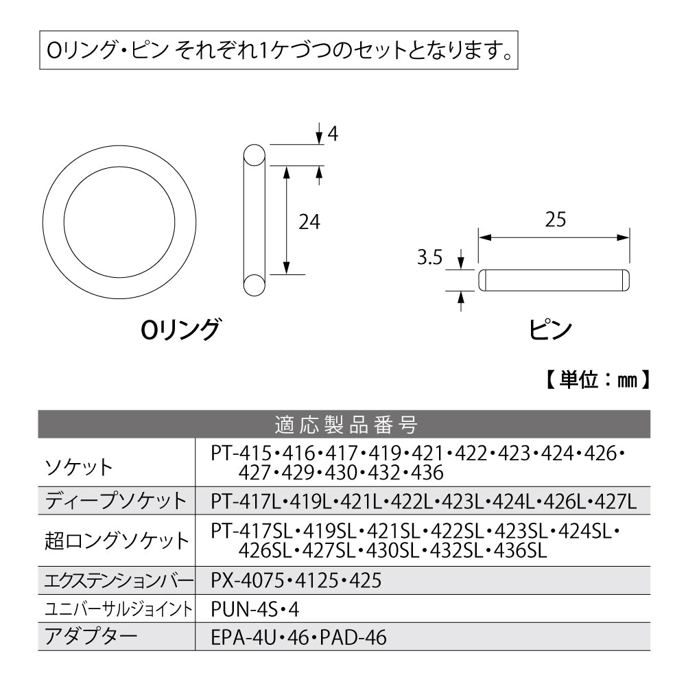 TOP Kogyo O-Ring and Pin Set for 12.7mm Drive Impact Wrench OP-4