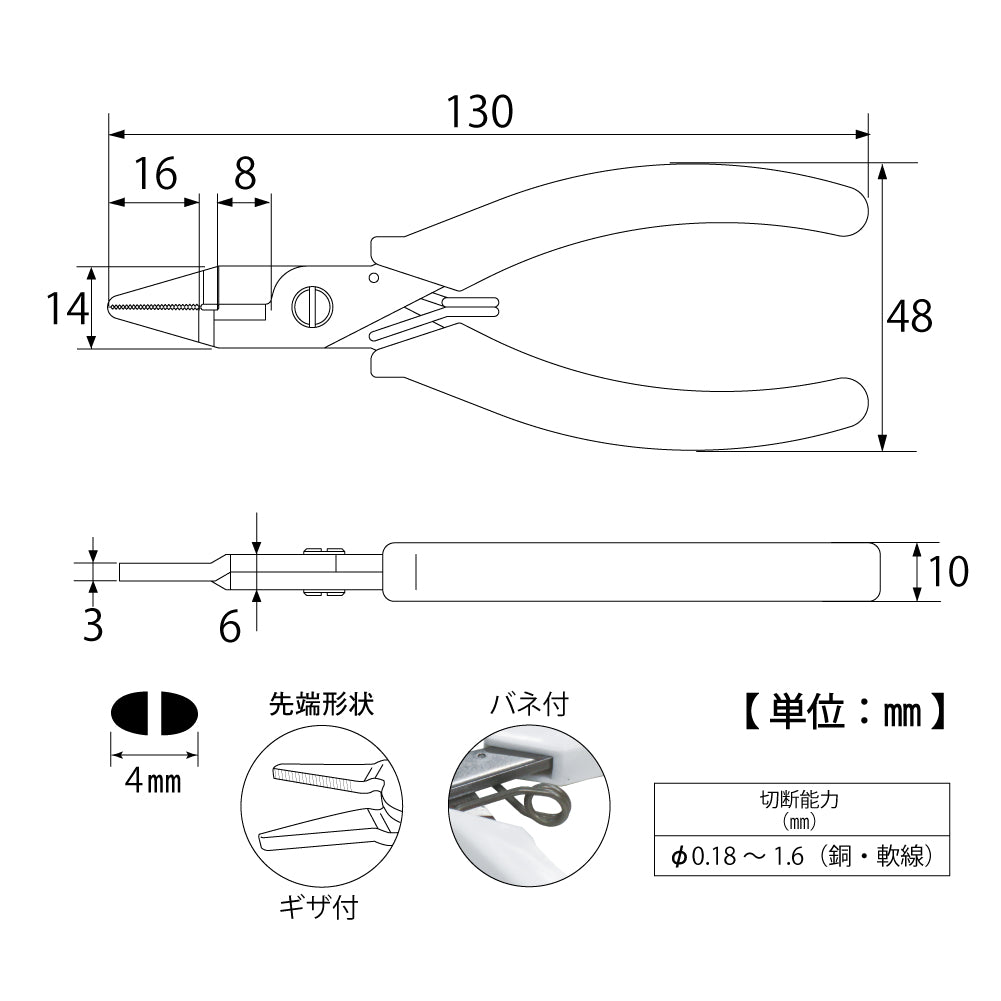 TOP Kogyo Picky Cutter 115mm PK-115