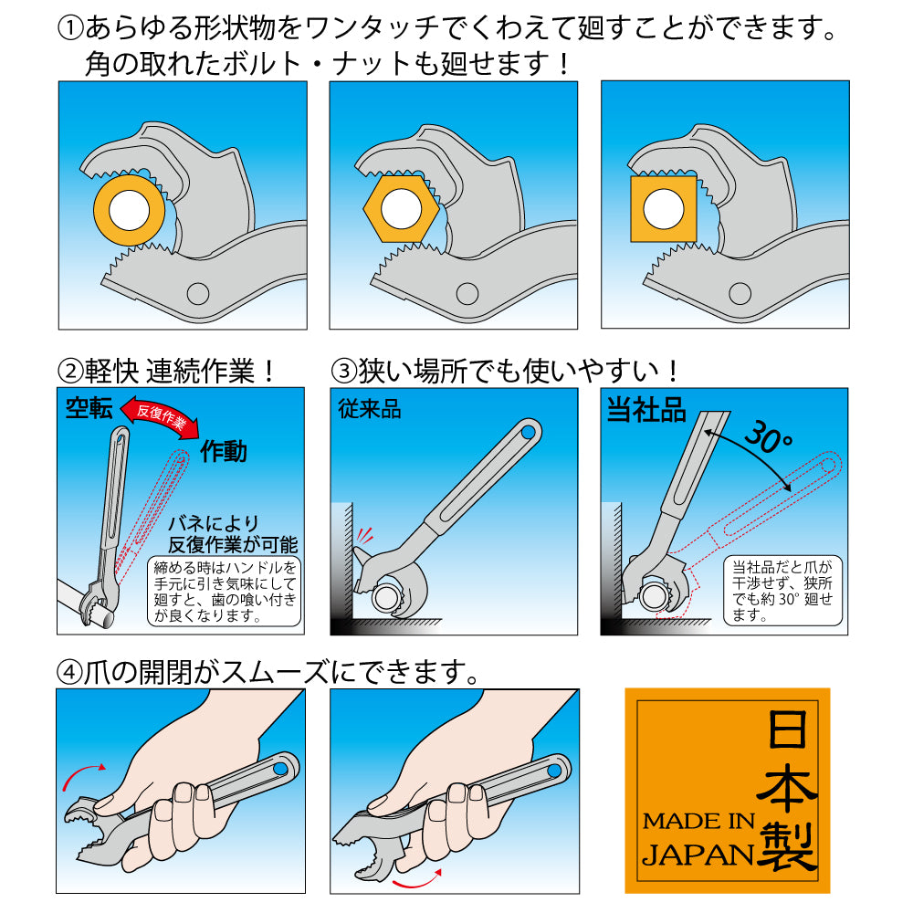 TOP Kogyo Speed Wrench 7 to 15mm SW-150