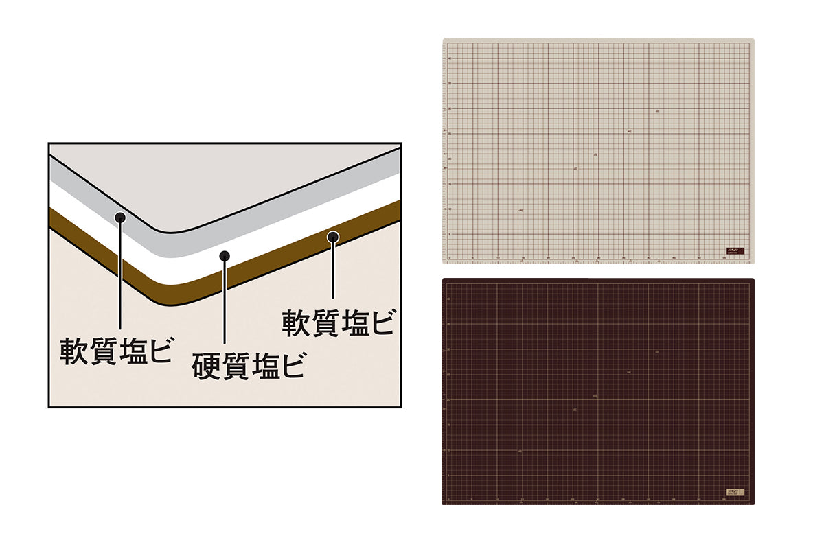 Olfa Cutting Mat A2 159B