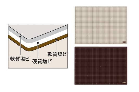 Olfa Cutting Mat A2 159B